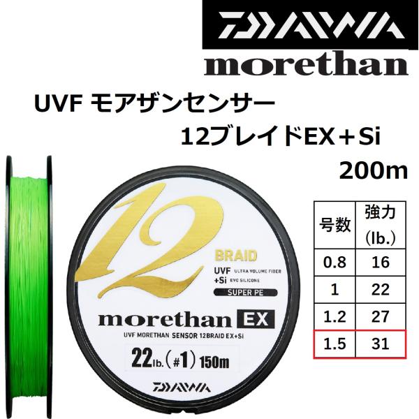 ダイワ/DAIWA UVF モアザンセンサー 12ブレイドEX＋Si 200m 1.5号 12本組P...