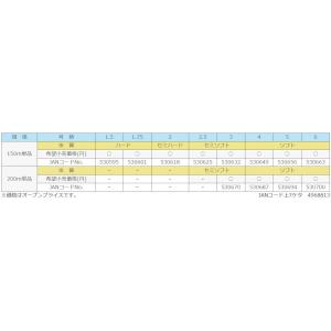 (数量限定特価)サンライン/SUNLINE 磯...の詳細画像3