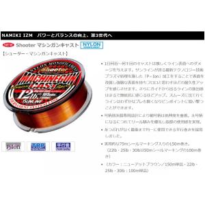 (数量限定特価)サンライン/SUNLINE シ...の詳細画像1