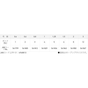 サンライン/SUNLINE シグロン フロロ ...の詳細画像5