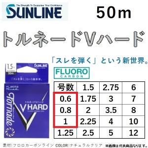 原価SUNLINE Tornado V ハード0.8mm 50m 6個セット 原価SUNLINE Tornado V ハード0.8mm 50m 6個セット 楽天市場