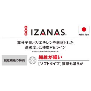 シマノ/SHIMANO BB ブレイド 150...の詳細画像2