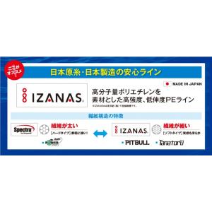 シマノ/SHIMANO ピットブル8 200m...の詳細画像2