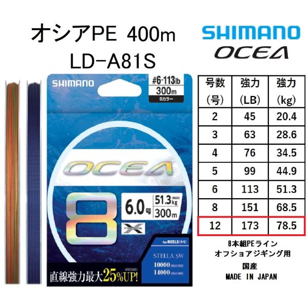 シマノ/SHIMANO オシア8PE 400m 12号 173Lbs 78.5kg LD-A81S ...