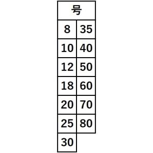関門工業・カンモン スーパー梶付オモリ 徳用1...の詳細画像2