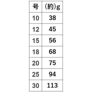 関門工業・カンモン 鯛玉オモリタイプ2 徳用1...の詳細画像2