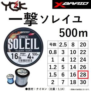DAIWA（ダイワ） (数量限定)ダイワ 14リョウガ ベイジギング C1012PE