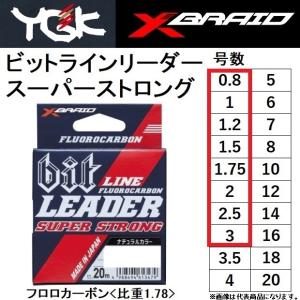 VARIVAS（バリバス） アバニ キャスティング PE smp スーパーマックス