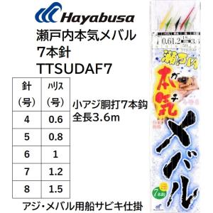 Hayabusa（ハヤブサ） メバルサビキ サバ皮ミックス5 徳用・3枚組
