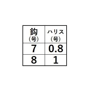 ハヤブサ/Hayabusa 船キス仕掛 競技用...の詳細画像3