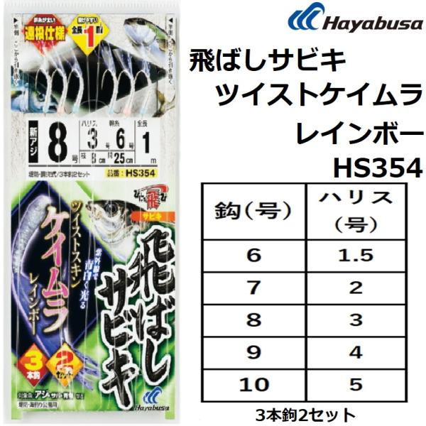 ハヤブサ/HAYABUSA ひとっ飛び 飛ばしサビキ ツイストケイムラレインボー3本鈎2セット HS...