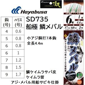 ハヤブサ Hayabusa 船極頂天 鱗メバル Sd735 ケイムラサバ皮 7本鈎 4 5 6 7 8 9号 アジ メバル用船サビキ メール便対応 フィッシングマリン1号店 通販 Yahoo ショッピング