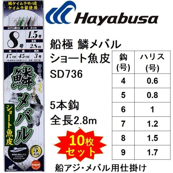 (10枚セット)ハヤブサ/Hayabusa 船極頂天 鱗メバル ショート魚皮 5本鈎 SD736 鱗...