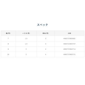 ハヤブサ/hayabusa 投キス天秤式 早掛...の詳細画像3