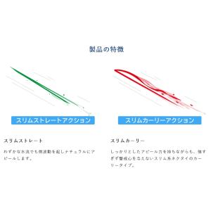 ハヤブサ/Hayabusa フリースライド ネ...の詳細画像2