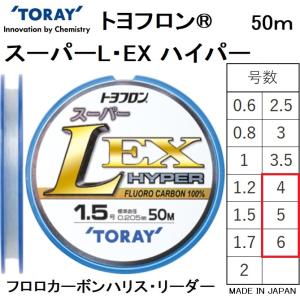 サンライン トルネード ブラックストリーム ガードハリス 30m