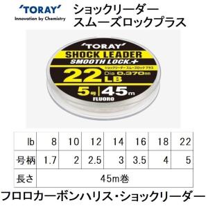 東レ/TORAY ショックリーダースムーズロックプラス 45m 1.7,2,2.5,3,3.5,4,5号 8,10,12,14,16,18,22lbs  フロロカーボンハリス・ショックリーダー(メール便対応)｜f-marin