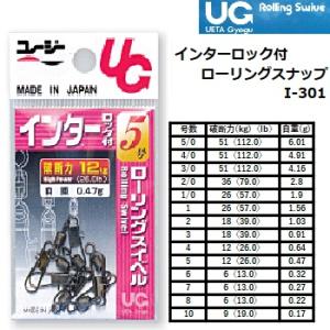 植田漁具/UG インターロック付ローリングスイベル I-301 5/0,4/0,3/0,2/0,1/0,1,2,3,4,5,6,7,8,10 小物アクセサリー フィッシングパーツ 接続パーツ  国産