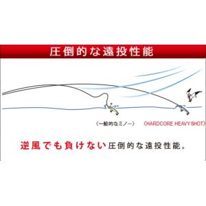 デュエル/DUEL ハードコア ヘビーショット...の詳細画像3