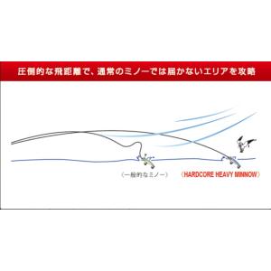 (新色カラー)デュエル/DUEL ハードコア ...の詳細画像3