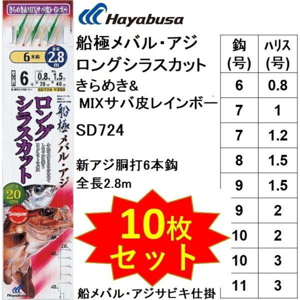 (10枚セット)ハヤブサ/Hayabusa 船極メバル・アジ ロングシラスカットきらめき&amp;MIXサバ...