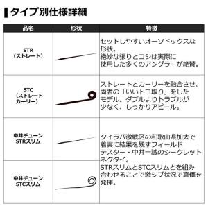 (8)【5個セット販売】ダイワ 紅牙 シリコン...の詳細画像2