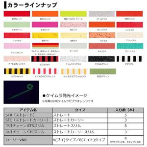 (8)【5個セット販売】ダイワ 紅牙 シリコン...の詳細画像4