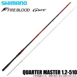 シマノ（SHIMANO） 24 ファイアブラッド グレ ハイドロスコープ 1.6