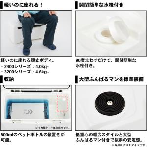 【取り寄せ商品】ダイワ ライトトランクα GU...の詳細画像5