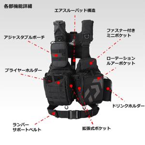 【目玉商品】ダイワ DF-6122 ベンチクー...の詳細画像3