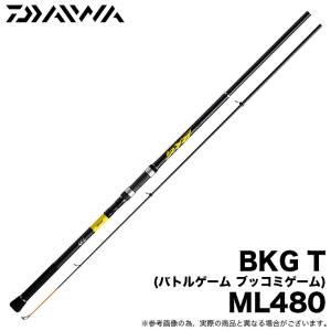 プロマリン (PROMARINE/プロマリン) CB ギガブレイド磯 4-500 プロマリン (PROMARINE/プロマリン) CB ギガブレイド磯 4-500