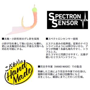 (8)【目玉商品】ダイワ 職人サビキ 太ハリス...の詳細画像2