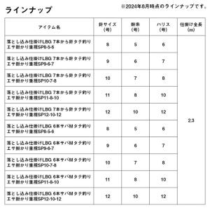 【目玉商品】ダイワ 落とし込み仕掛けLBG 6...の詳細画像4