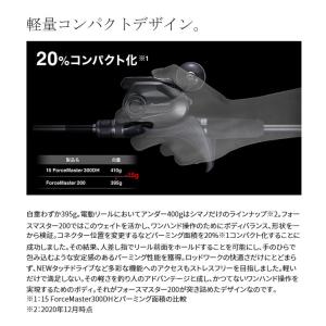 シマノ 22 フォースマスター 201DH 左...の詳細画像4