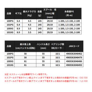シマノ 25 スティーレ 101XG 左ハンド...の詳細画像2