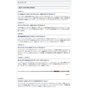 シマノ スコーピオン 1581F-2 (ベイト...の詳細画像4