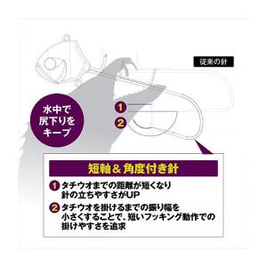 (8)【目玉商品】シマノ PN-WQ1U 40...の詳細画像2