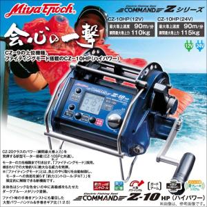 ミヤエポック (7)ミヤエポック コマンド Z-15 (品番：CZ-15)(電源：DC