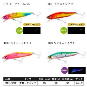 (8)【目玉商品】シマノ (XF-H95W) ...の詳細画像2