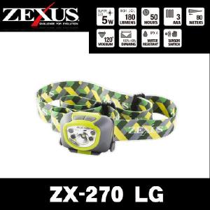 冨士灯器　ゼクサス　LEDヘッドライト　ZX-270 LG（ライムグリーン）｜f-marunishi
