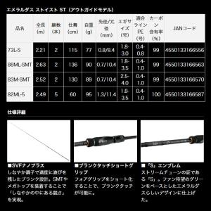 (7)【目玉商品】ダイワ エメラルダス STO...の詳細画像3