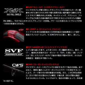 (7)【目玉商品】ダイワ エメラルダス STO...の詳細画像5