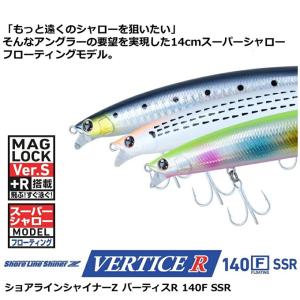 (8)【目玉商品】ダイワ ショアラインシャイナ...の詳細画像1