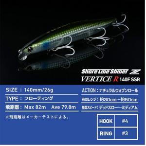 (8)【目玉商品】ダイワ ショアラインシャイナ...の詳細画像4
