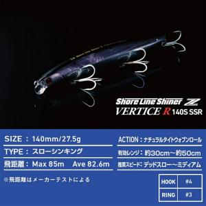 (8)【目玉商品】ダイワ ショアラインシャイナ...の詳細画像1