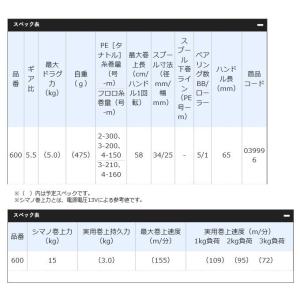 シマノ プレイズ (PLAYS) 600 右ハ...の詳細画像2