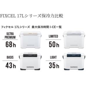 (7)シマノ フィクセル ベイシス 17L (...の詳細画像5