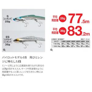 (8)【目玉商品】シマノ JM-L36U エク...の詳細画像4