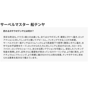 (8)【目玉商品】シマノ PN-TS1V 50...の詳細画像2