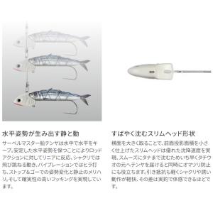 (8)【目玉商品】シマノ PN-TU1V 60...の詳細画像1
